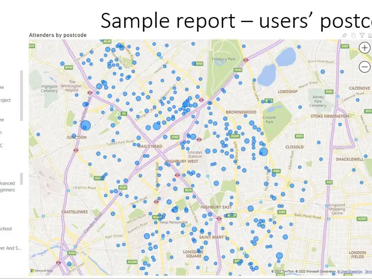 Users postcode identification report