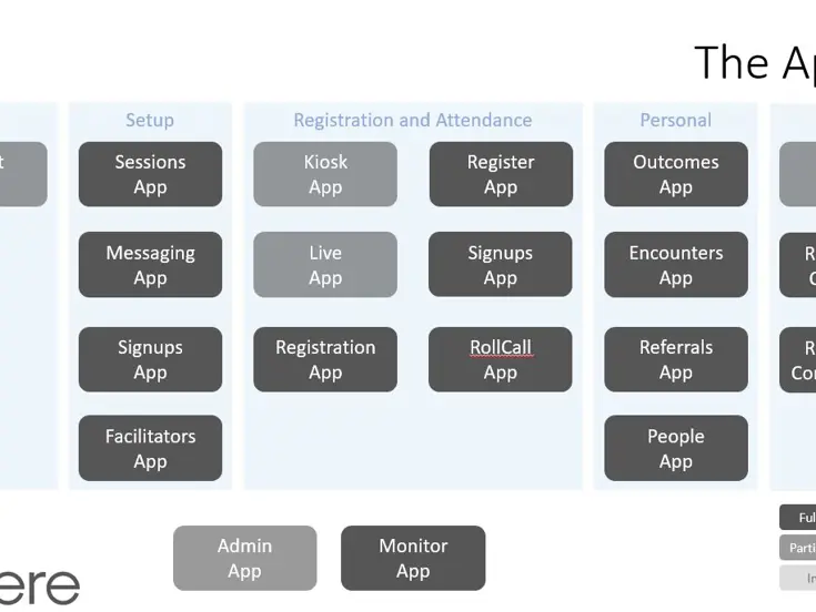 I'm Here is a suite of apps